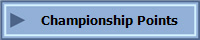 Championship Points